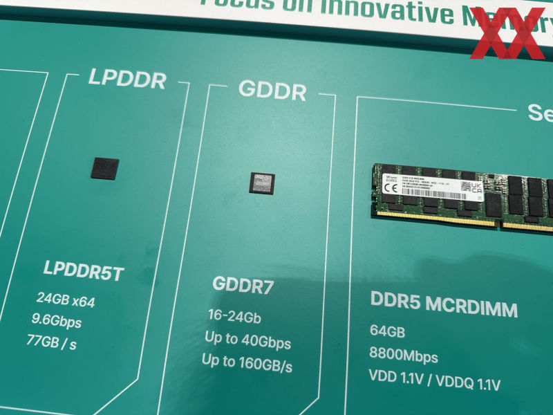 SK hynix намерена создать память GDDR7 со скоростью 40 Гбит/с и объёмом 3 Гбайт