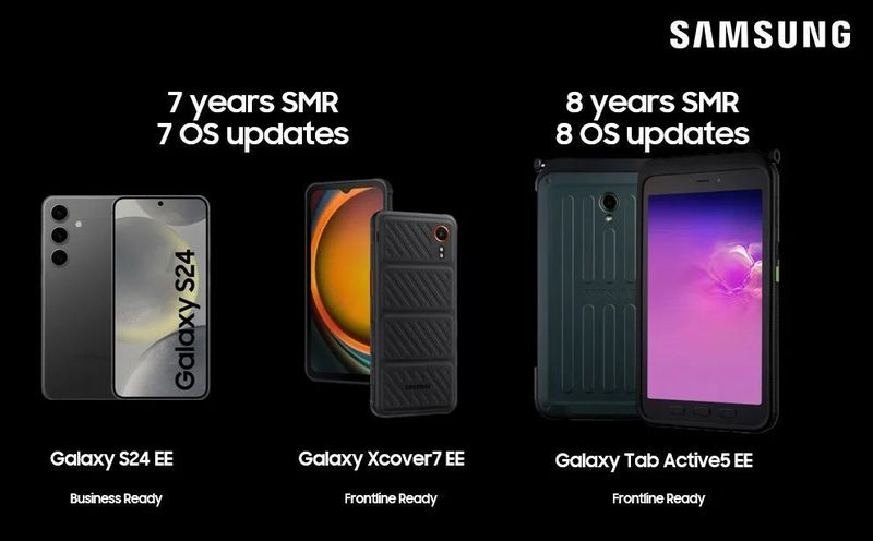 Samsung продлила до восьми лет обязательства по выпуску обновления ПО для планшетов Enterprise Edition