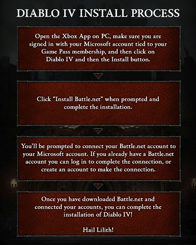  Инструкция по установке Diablo IV для подписчиков PC Game Pass (источник изображения: Xbox) 