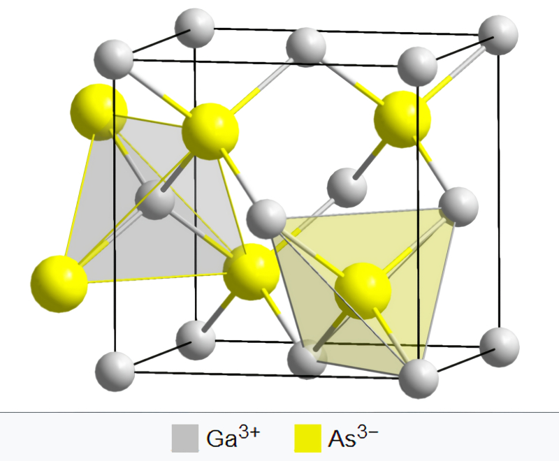  Кристаллическая решётка арсенида галлия (источник: Wikimedia Commons) 