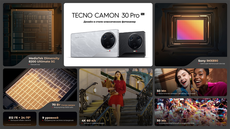Tecno представила в России смартфоны Camon 30 Pro 5G, Camon 30 5G и Camon 30
