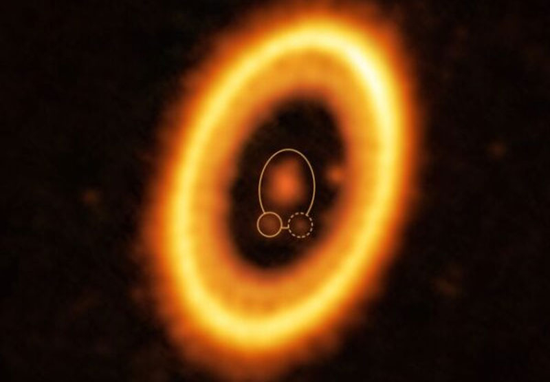  Два ранее обнаруженных зародыша экзопланет на одной орбите 