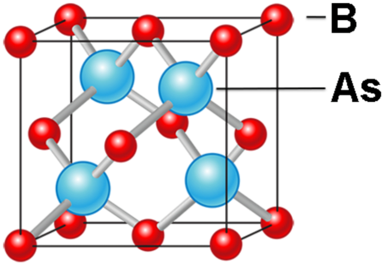  Кристаллическая решётка кубического арсенида бора (источник: University of Michigan) 