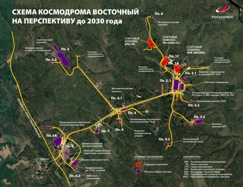 Схема космодрома Восточный на перспективу до 2030 года: первая очередь – комплекс для «Союза-2», вторая – для «Ангары», третья – для ракеты-носителя сверхтяжелого класса. Источник «Роскосмос»