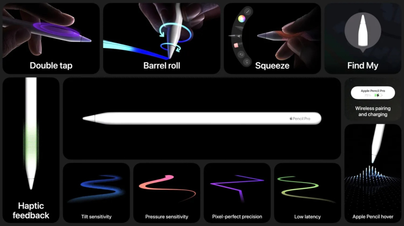 Apple представила стилус Pencil Pro с поддержкой жестов сжатия и вращения за $129