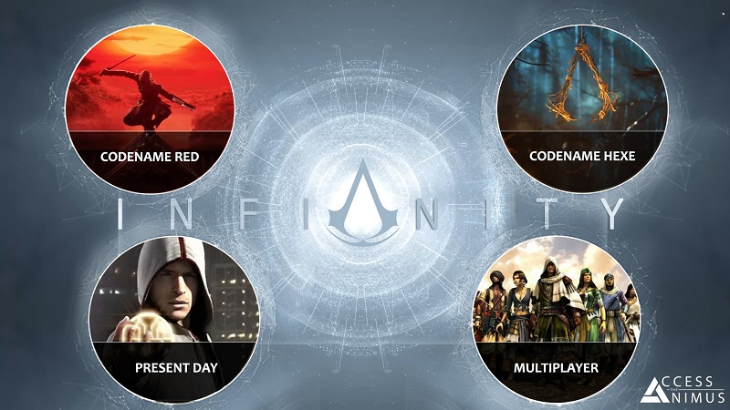  Как представляют интерфейс Assassin’s Creed Infinity фанаты (источник изображения: Access The Animus) 