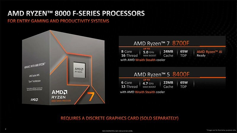 AMD выпустила Ryzen 7 8700F и Ryzen 5 8400F  процессоры без встроенной графики для конкуренции с Core i5
