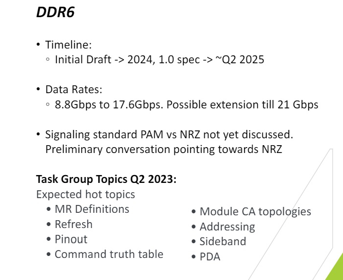  Краткие тезисы по стандарту DDR6. Источник изображения: JEDEC / Synopsys 