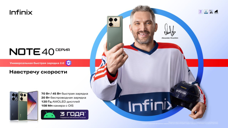 Российский хоккеист Александр Овечкин стал лицом смартфонов Infinix