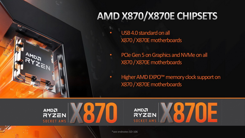 AMD представила чипсеты X870 и X870E, и пообещала выпускать новые чипы для Socket AM5 после 2027 года