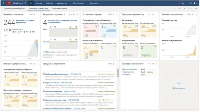  Интерактивный дашборд MaxPatrol VM 