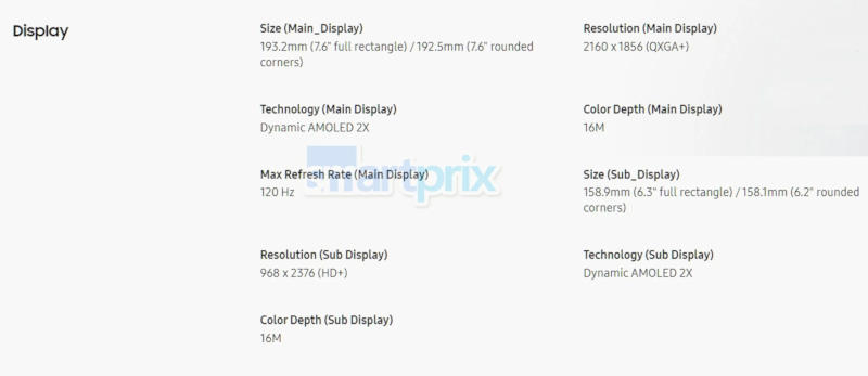 Полные характеристики Samsung Galaxy Z Fold6 выяснились за несколько недель до анонса