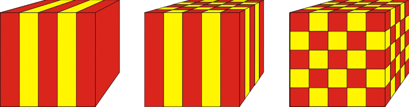  Схематическое изображение пространственной структуры одно-, двух- и трёхмерных фотонных кристаллов (источник: Wikimedia Commons) 