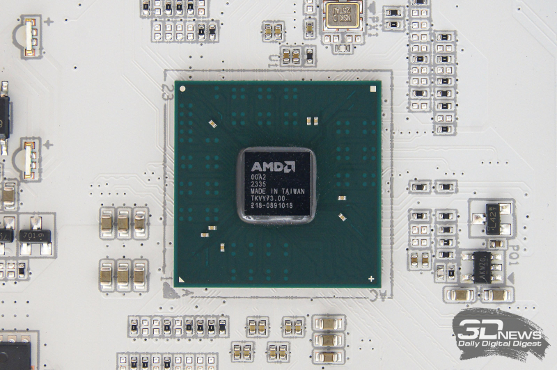  Чипсет AMD B650 