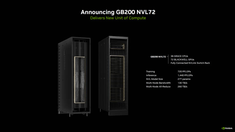 Поставки ИИ-серверов Nvidia GB200 по цене $3 млн под угрозой срыва из-за протечек в СЖО