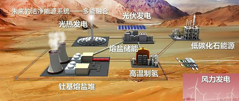 В Китае построят первую в мире атомную электростанцию на расплаве солей тория