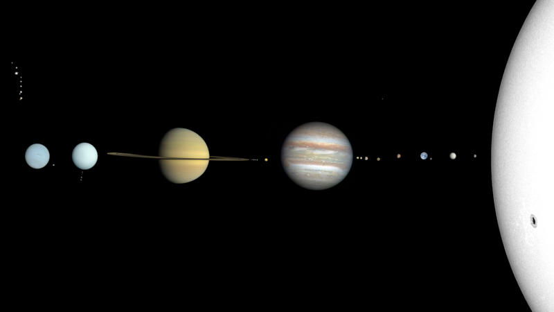 Солнце, планеты, карликовые планеты и спутники в Солнечной системе. Источник изображений: wikipedia.org 