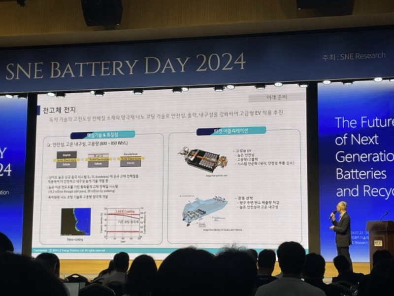 Samsung запустит массовое производство твердотельных аккумуляторов для электромобилей в 2027 году