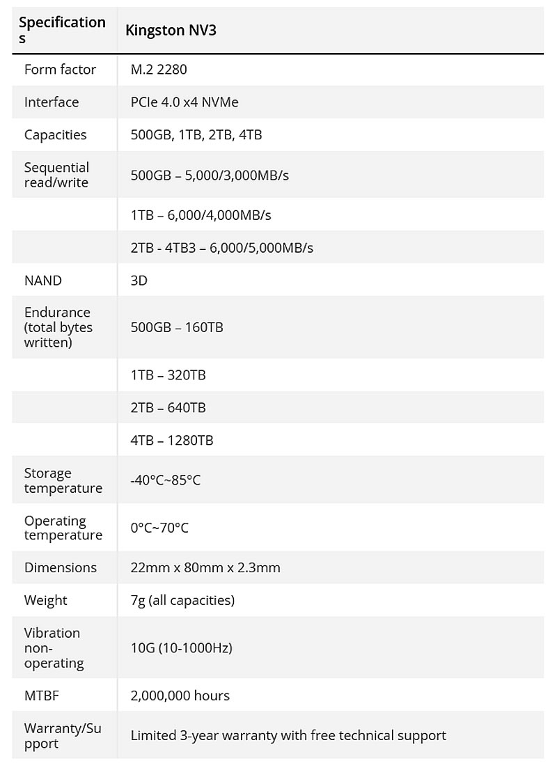  Источник изображения: Tomshardware.com 