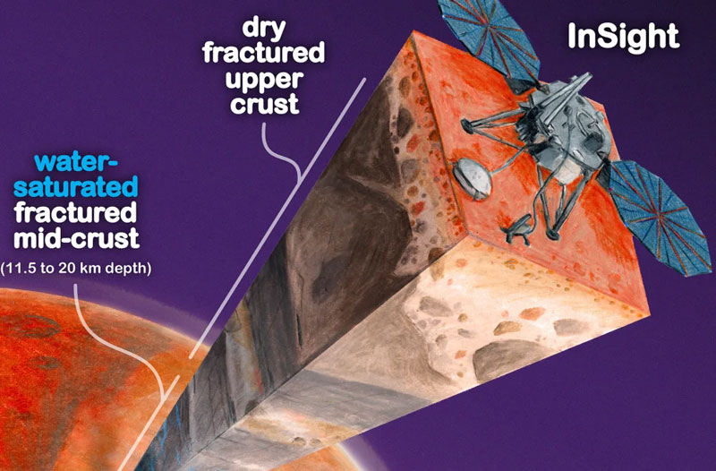  Источник изображения: James Tuttle Keane/Aaron Rodriguez/Courtesy Scripps Institute of Oceanography 