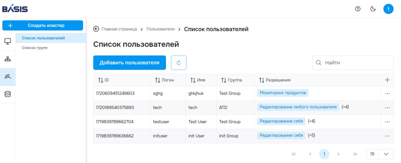  Рис. 2. Интерфейс редактирования списка пользователей 