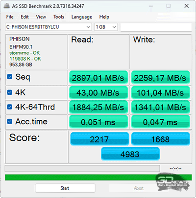  AS SSD Benchmark (от аккумулятора) 