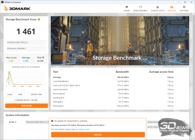  3DMark storage (от электросети) 