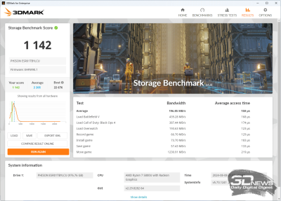  3DMark storage (от аккумулятора) 