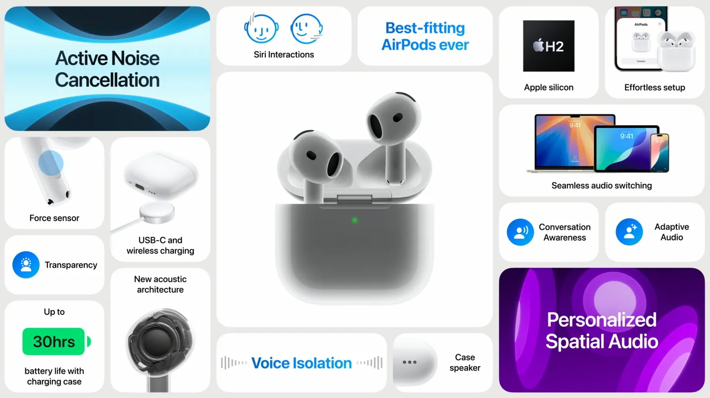 Earpods 4 on sale