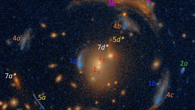 Учёные обнаружили гравитационную линзу рекордной силы — она поможет открыть тайны Вселенной