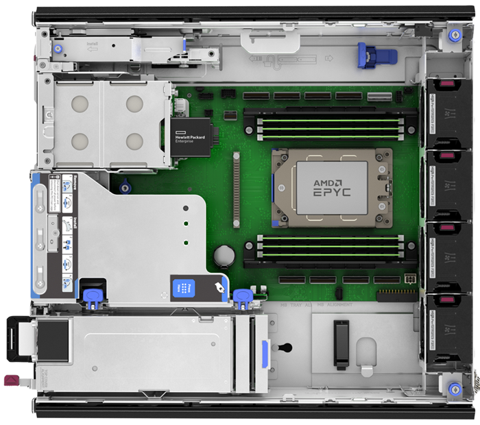  Источник изображений: HPE 