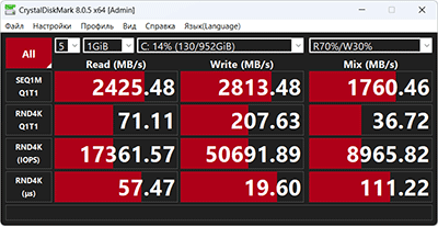  CrystalDiskMark (от аккумулятора) 