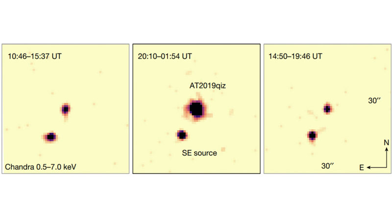  Рентгеновские изображения AT2019qiz, полученные 9 и 10 декабря 2023 года. Источник изображения: Matt Nicholl / Nature 2024 