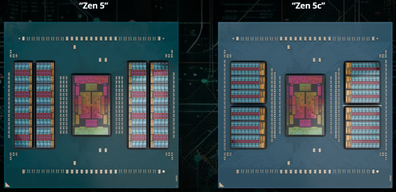  Источник: AMD 