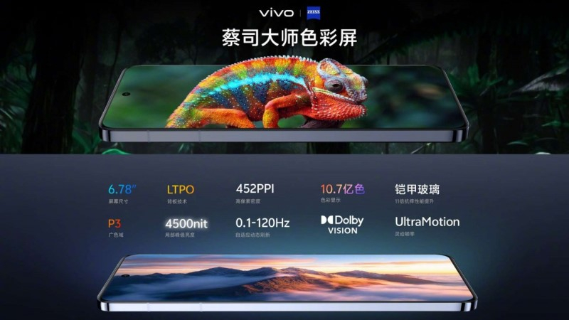 Vivo  X200 Pro   X200 Pro mini      Dimensity 9400