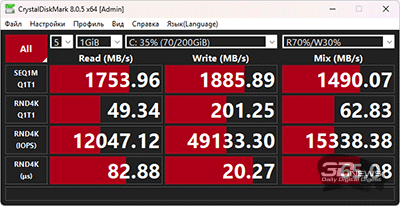  CrystalDiskMark (от электросети) 