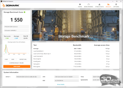  3DMark storage (от электросети) 