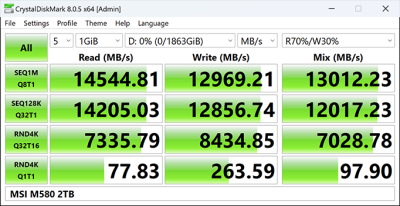  MSI Spatium M580 Frozr 2TB 