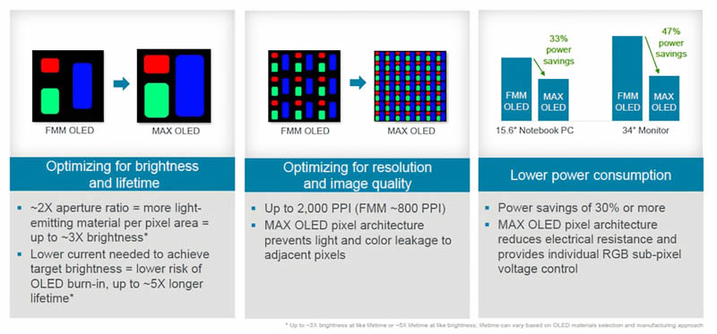  Источник изображения: Applied Materials 