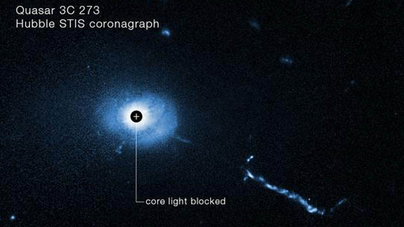  Источник изображений: NASA 