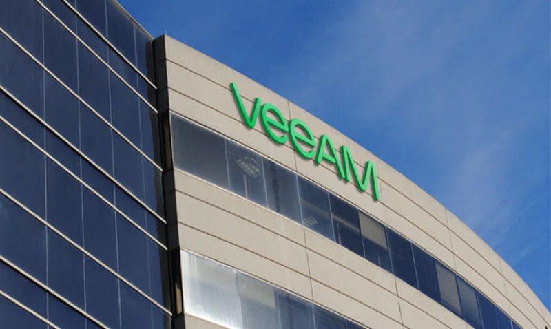  Источник изображения: Veeam 