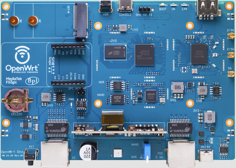  Источник изображений: OpenWrt 