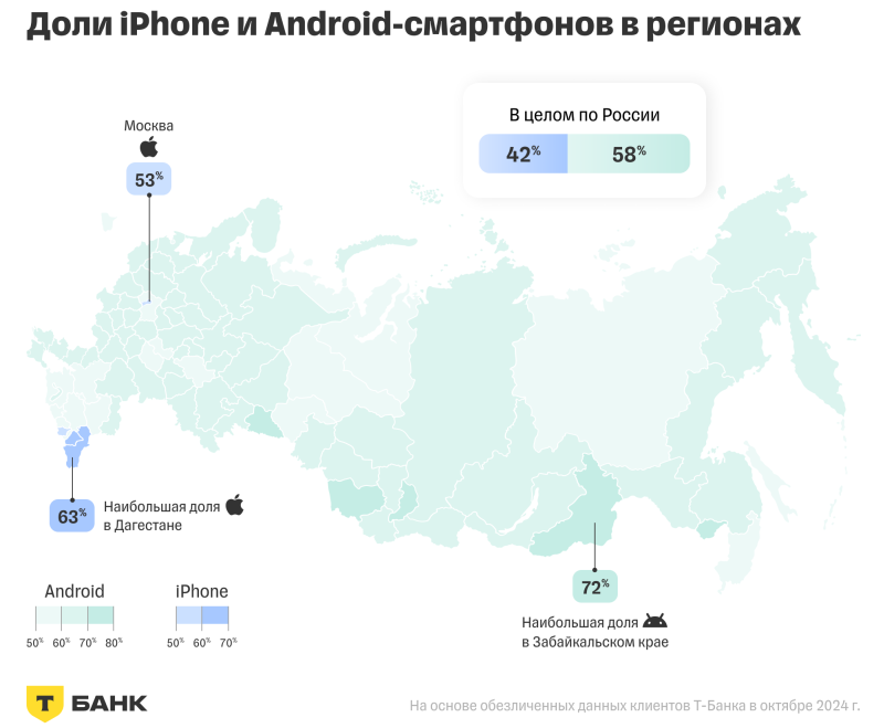   ,   iPhone ,  Android      