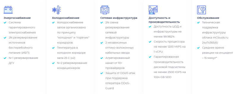  Источник изображения: mClouds 