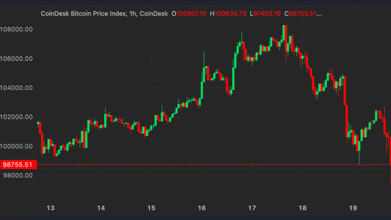  Источник изображения: coindesk.com 