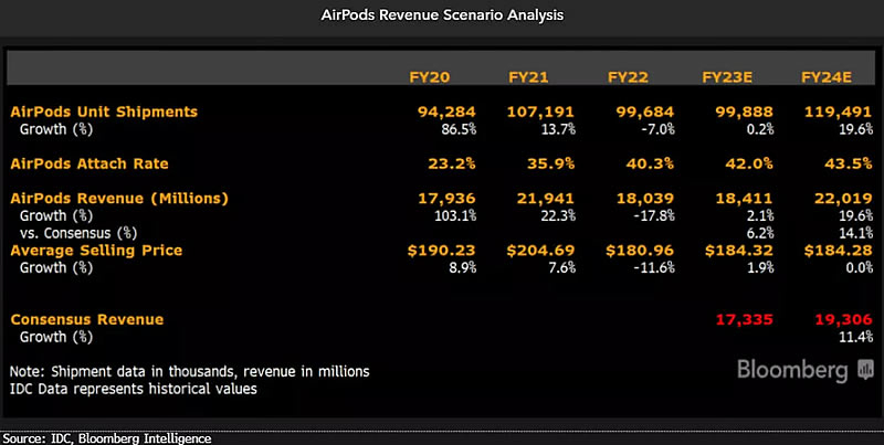  Источник изображения: bloomberg.com 