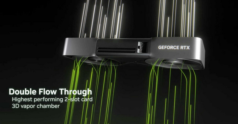  Nvidia ,  GeForce RTX 5090 Founders Edition   