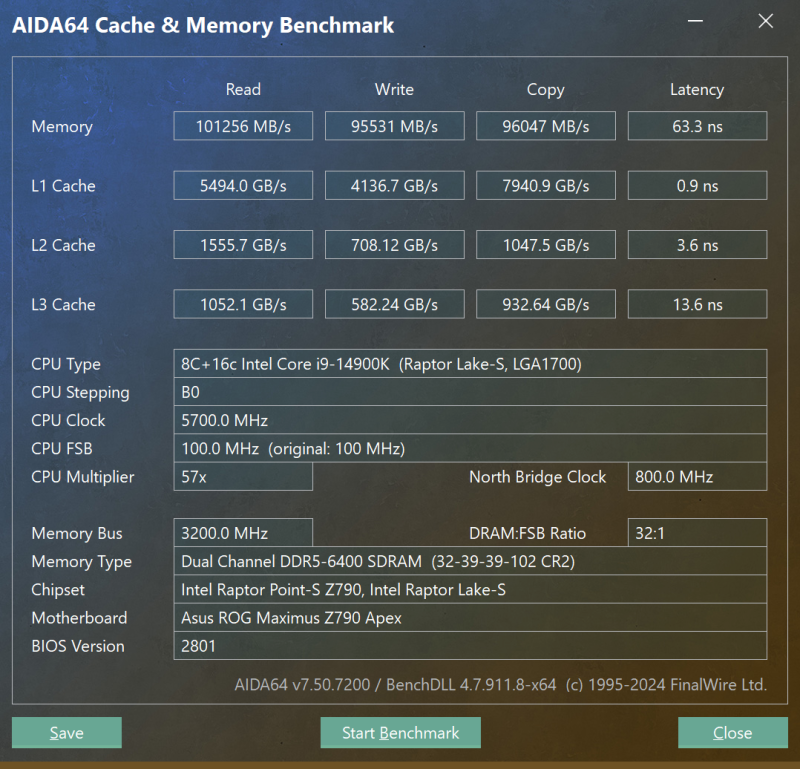  Core i9-14900K, DDR5-6400 