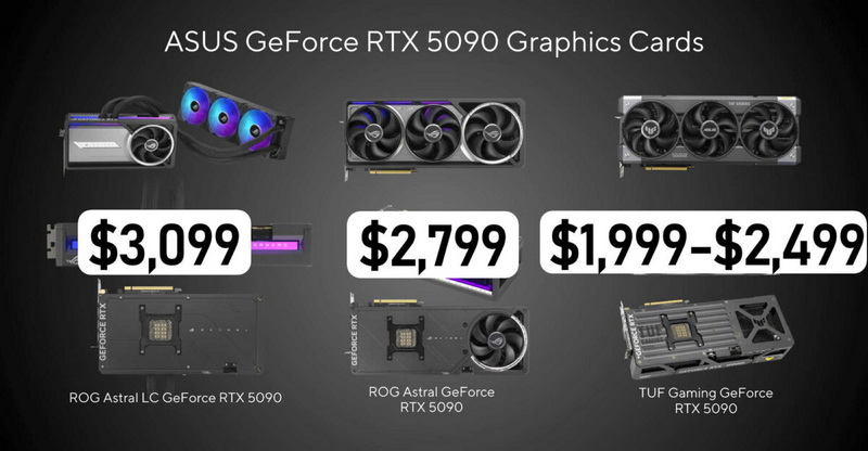 Asus    GeForce RTX 5090   $3100