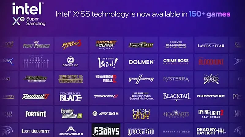 Intel XeSS достиг поддержки в 150 играх, но XeSS 2.0 доступен только в двух